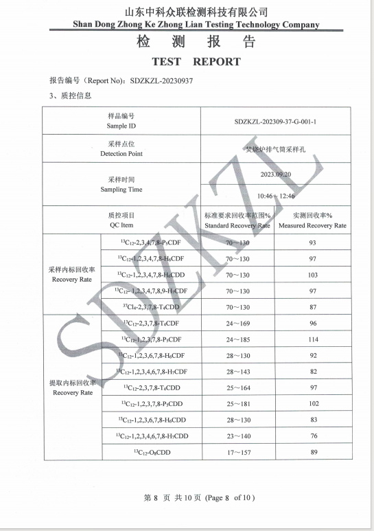 9月份二噁英废气检测报告(图6)