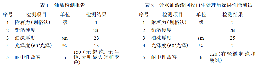 油漆废渣回收处理(图1)